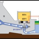 지열축산 이미지