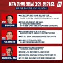 2026년 6월 네번째 주간 일상 일기 : 이것 뭐에요? ? ?