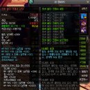 던파) 검신 일기당천 6 + 오버 숄더 크래셔 3 극발도 셋팅 완성 / 후기