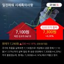 일진중기