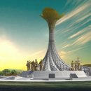 조형과 운동 이미지