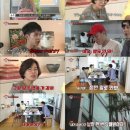 청두(성도) 단기 어학연수 유학원 없이 간 후기1