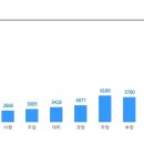 (주)카오리온코스메틱스 이미지