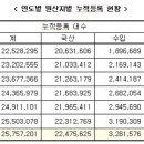 명장공업사 이미지