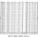 볼링라운지 이미지