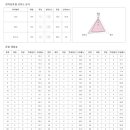 커넥츠프랩 이미지