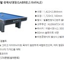 안양 호계동 가브리엘 빌리아드 3구 당구장 방문 후기