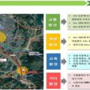 대전석교초등학교 이미지