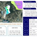 옥산농원 이미지