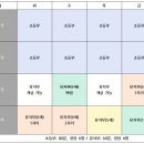 푸른동삭유치원 앞 이미지