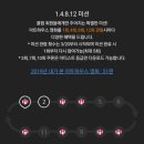 엔젤스톤인터내셔날 | 2019 극장 관람 영화 총결산 및 BEST 10