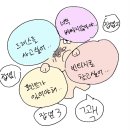 장미의옷수선집 | 빈티지쳐돌이 촬드 빈티지 드레스 구하기 일기+ 홍대 옷수선 (자라,h&m,키코린하우스, 가니송,모드니...