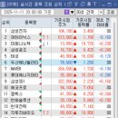 (주)태성하이텍 - 15187 | (주)태성하이텍