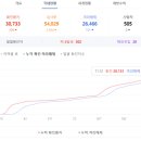 골프킹 아카데미 이미지