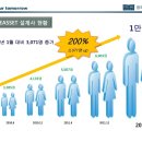 바로에셋 이미지