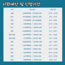 디엠솔루션 이미지