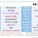 호텔 올인 이미지