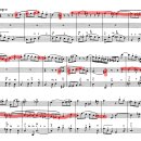 필립종합장식 | 바흐 음악의 헌정 아는 척 하기 (3편)