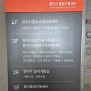 금일카종합센타 | [용인] 아이와 가볼만한 놀이공간 / 육아종합지원센터 상현점 [영유아체험실]