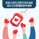 코로나19 !? 우한폐렴. 6개월의 진실!! 이미지