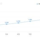 (주)코리아하이텍 이미지