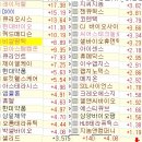 (주)에이티더블유코리아 | 2026 02 10화요일