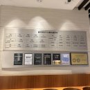 신세계골프 앞 | 부산 센텀 골프연습장 신세계 골프레인지 후기