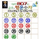 행운로또 이미지