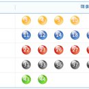 덕하복권슈퍼 이미지