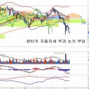 SK네트웍스(001740) - 렌트카 과세와 KT렌탈 인수전 이미지