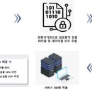 한국데이터복구센터 이미지