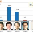 (주)전북도민일보 이미지