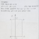 근화여자중학교 이미지