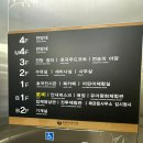 엄다면사무소 청사 1층 화장실 | 국내 가을 여행 경북 가볼만한곳 칠곡호국평화기념관