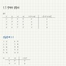 명제로-1 이미지