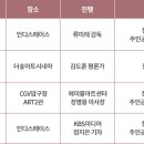 CGV 정관 2관 이미지