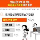 대인상사