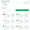 제일오토 | 카니발 신차 오토 캐시백 신청 환급 후기