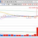 비에이치메디칼 이미지