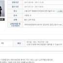국제의료교육관광 이미지