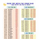 뉴메카학원 네이버블로그