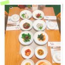 블리비의원 이미지