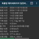 일천 이미지