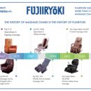 분당의료기 이미지