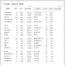 조이이엔지 이미지