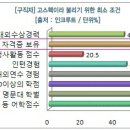 ㈜레드캡투어 이미지