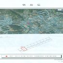 여문2로 이미지