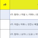 지담영어교습소