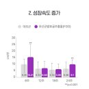 우리다온약국 이미지