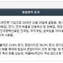 서원에너지 이미지